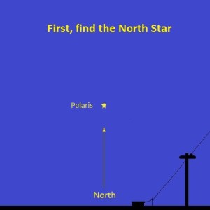01FirstFindNorthStar